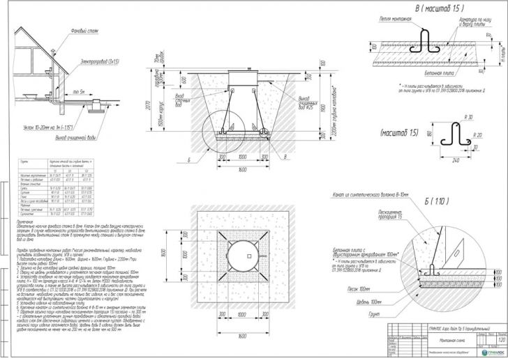 Схема монтажа Гринлос Аэро Лайт 5 Пр