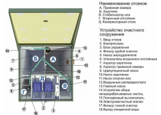 Топас 10 Long Пр