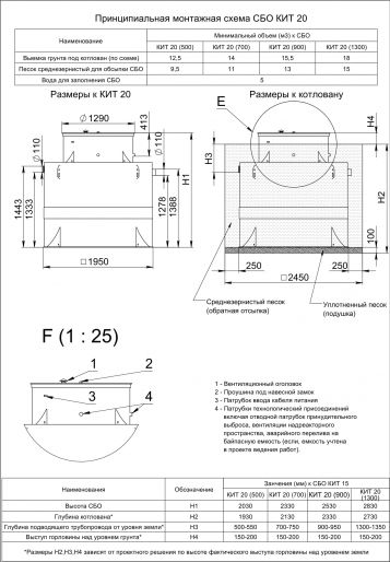 Схема монтажа Кит 20 (900)