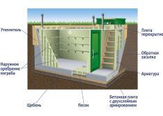 Гринлос Погреб ЛКТБ 5000*2000*2000