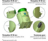 Гринлос Кессон 6 - фото 5